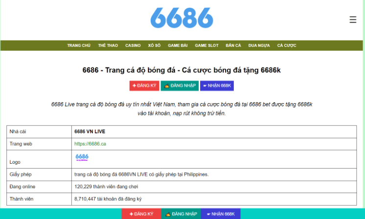 Trò chơi đua ngựa ăn xu tại 6686 - 6686vn Live là trò chơi như thế nào? Trò chơi đua ngựa ăn xu tại 6686 - 6686vn Live là trò chơi như thế nào?
