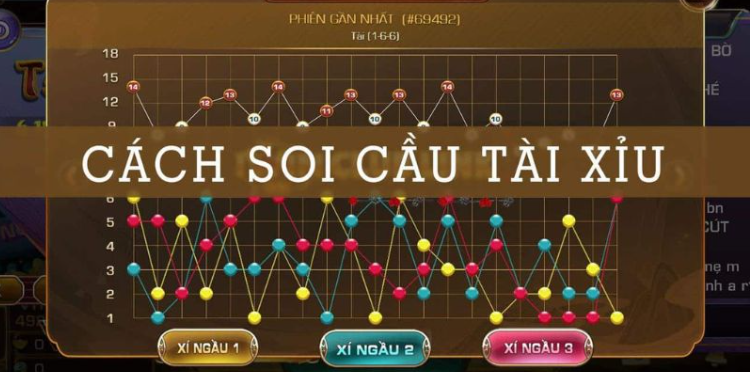 Cách bắt cầu Go88 - Bí kíp độc đáo để thắng Cách bắt cầu Go88 - Bí kíp độc đáo để thắng